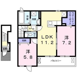 ザ・ビレッジグリーン飾東の物件間取画像